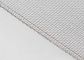 Max Width 2.5m Geweven Anticorrosion van Aluminiummesh aluminium fly screen mesh